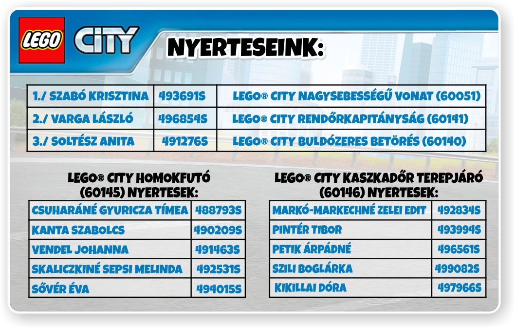 LEGO® City Vyhlásenie výsledkov súťaže