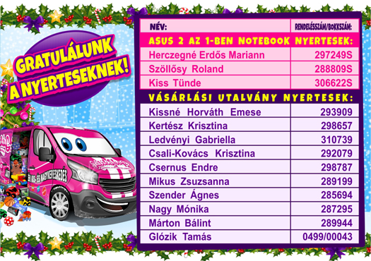 Hlasovanie o Vianočné ceny v JátékShop