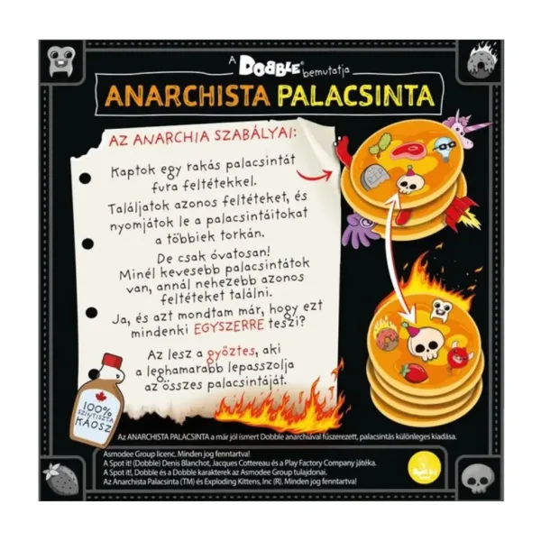 Anarchistická palacinková spoločenská hra obrázok 3