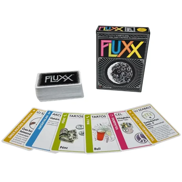 Fluxx stolová hra obrázok 2