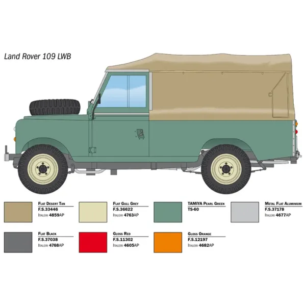 Italeri 1/24 Land Rover 109 LWB terénny model obrázok 3