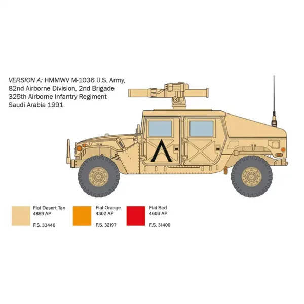 Italeri 1/35 HMMWV M1036 TOW Carrier vojenský model vozidla obrázok 3