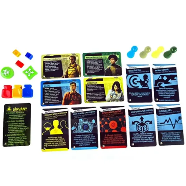Pandemic: Zóna ohrozenia - Európa spoločenská hra obrázok 4