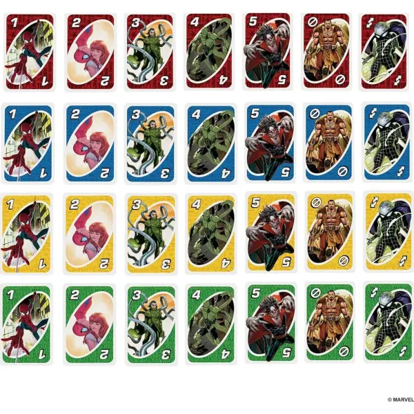 UNO karty Spider-Man - Mattel obrázok 3