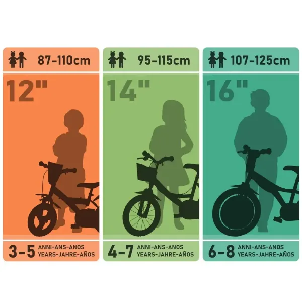 Flappy 12” detský bicykel s košíkom a sedačkou pre bábiku v ružovo-bielej farbe - bicykel Dino Bikes obrázok 4