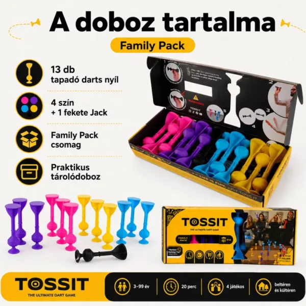 Tossit Family Pack – Ružová, Fialová, Modrá, Žltá prilepovacia šípky spoločenská hra obrázok 2