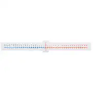 ICO: Plastová číselná os