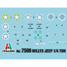 Italeri 1/72 Willys Jeep 1/4 ton 4x4 vojenské vozidlá 2-dielna modelová súprava obrázok 4