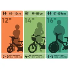 Paw Patrol Skye 14” detský bicykel s košíkom a sedačkou pre bábiku v ružovo-mentolovej farbe – bicykel Dino Bikes obrázok 5