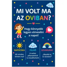 Čo bolo dnes v škôlke? konverzačné karty, 70 kusov