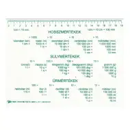 Merné jednotky dĺžky, hmotnosti a objemu (v maďarskom jazyku)