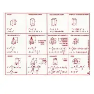 Tabuľka s priestorovými tvarmi A5 (maďarskojazyčná)