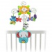 Fisher-Price: Kolotoč do postieľky s podstavcom - Mattel