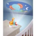 Fisher-Price Uspávací projektor so zvieracími priateľmi - Mattel